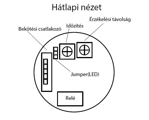 SI-18 kzelts rzkeny LED gyrs nyomgomb kapcsol hts nzet magyarazat